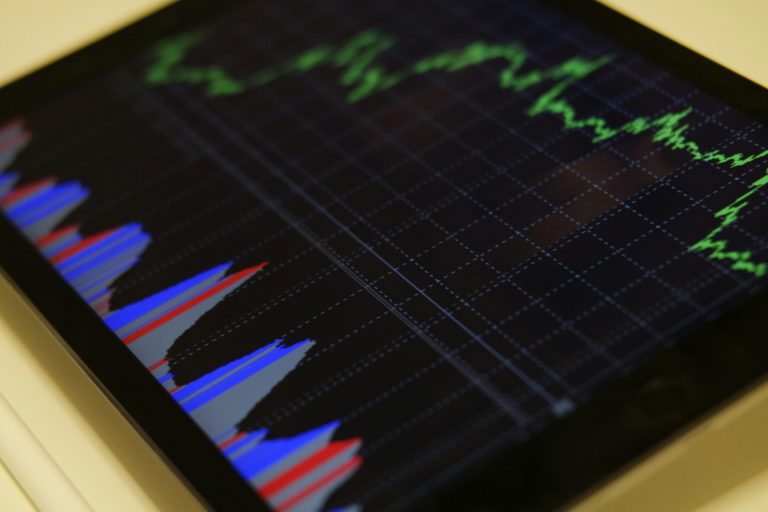 Grafiek over duurzaam beleggen in ETF's in België met stijgende rendementen